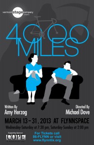 4000 Miles Poster