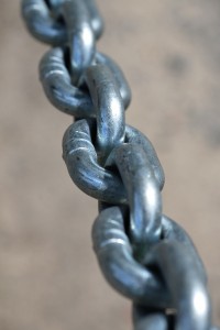 Backlinks - Chain Image