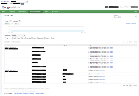 Google Adwords Change History