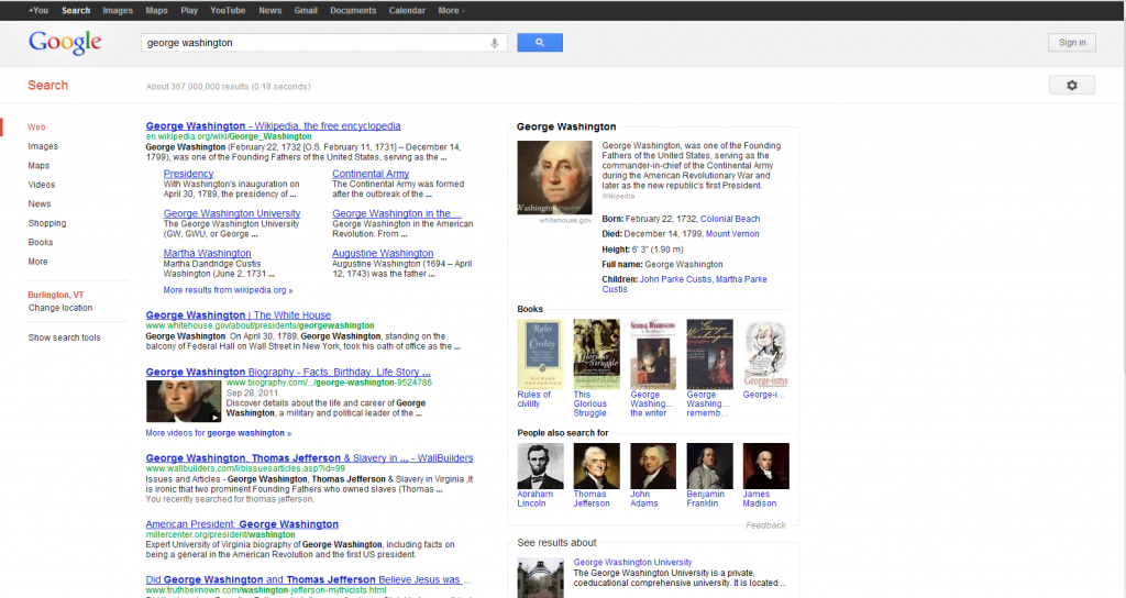 Google Knowledge Graph George Washington