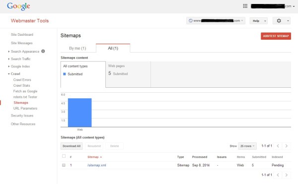 Google WMT XML Sitemap Submitted