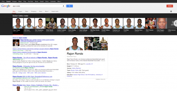 Rajon Rondo - Boston Celtics Players