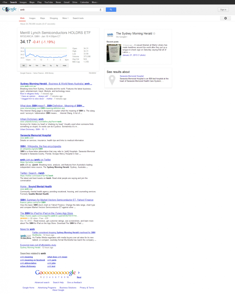 SMH Google Search SMH Google Search